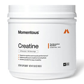 Product offer