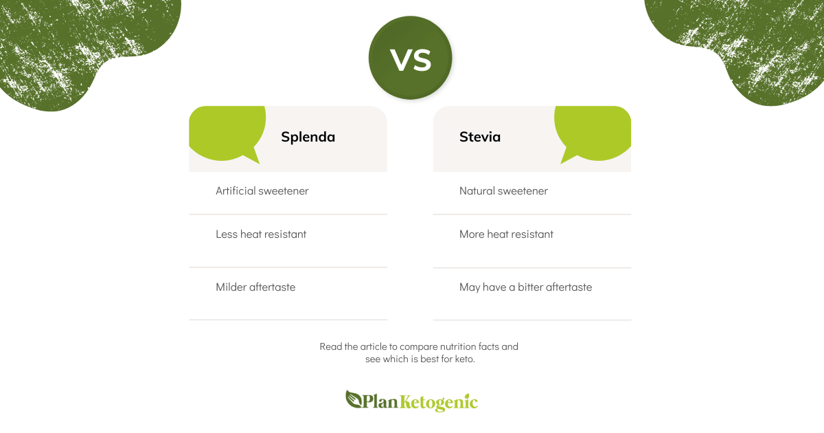 stevia-vs-splenda-on-keto-planketogenic-blog