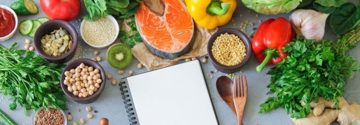 Imge of Keto Diet Plans: Step-by-Step Keto Meal Plans