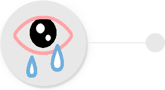 Image Promotes Tear Production & Hydration