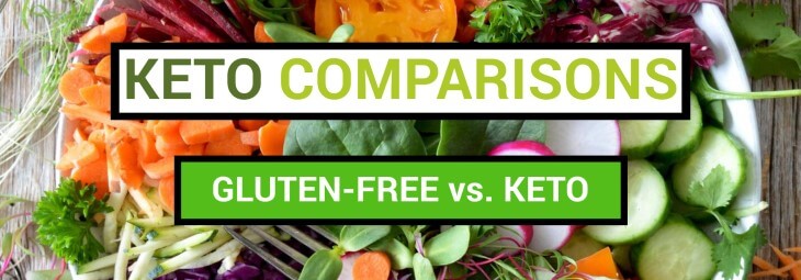 Imge of Is Gluten-Free the Same as Keto?