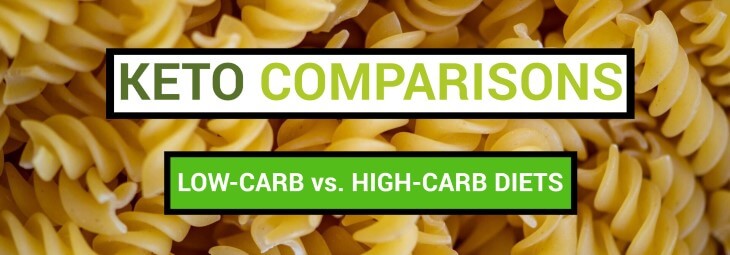 Imge of Low-Carb vs. High-Carb Diet
