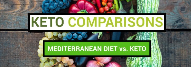 Imge of Mediterranean Diet vs. Ketogenic Diet