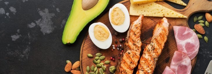 Imge of 30-Day Keto Diet Meal Plan