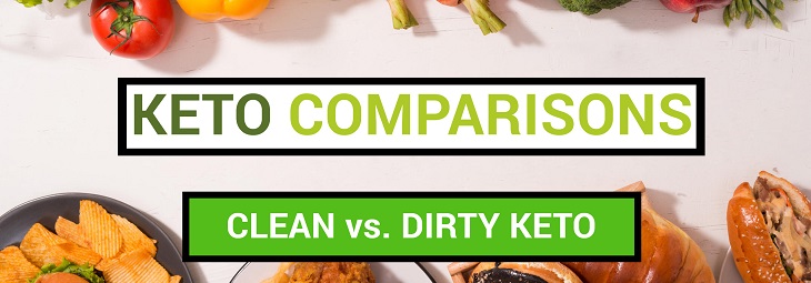 Imge of Clean Keto vs. Dirty Keto