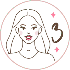 How to use Step Three